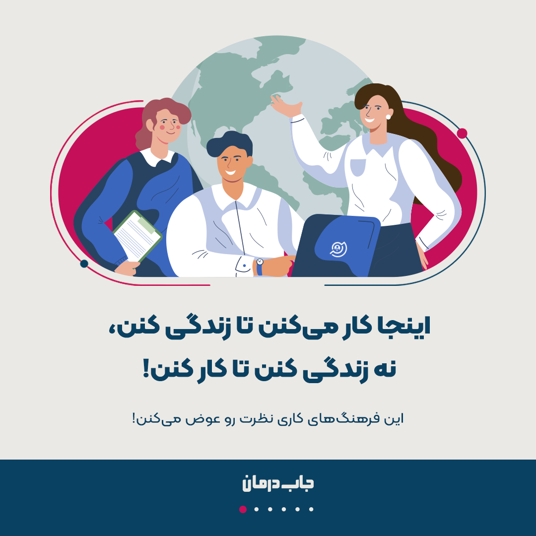 Work Culture In Different Countries